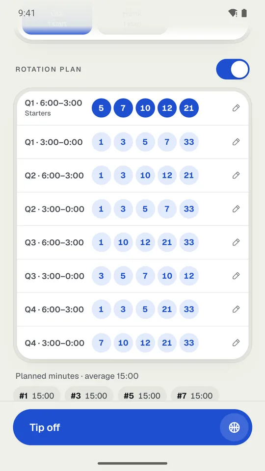 The rotation plan: every shift laid out, fair by planned minutes.